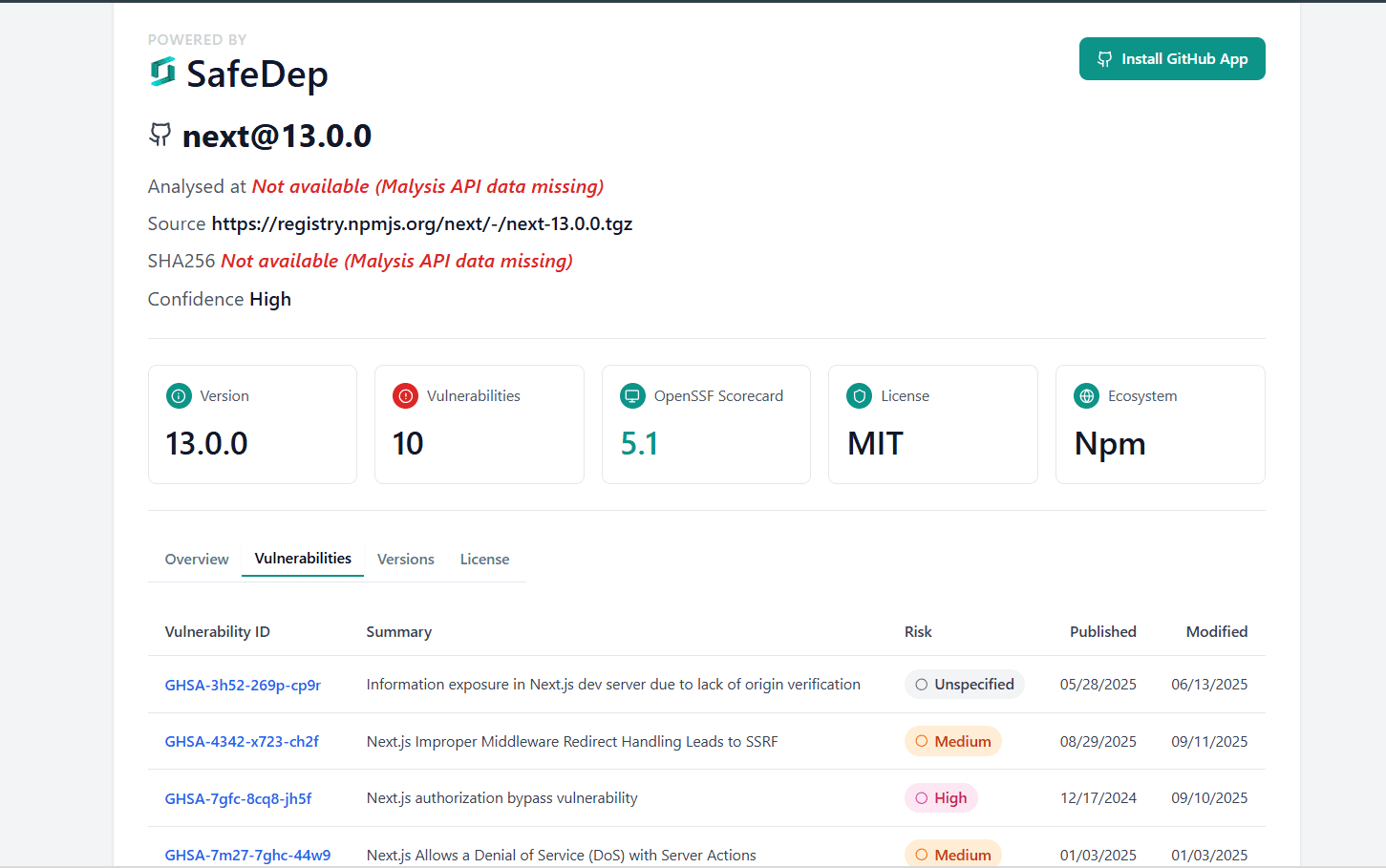 SafeDep Package Insights